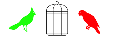 An image of a green bird, a red bird and a cage