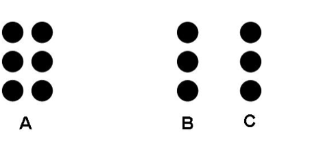 Gestalt Law of Proximity