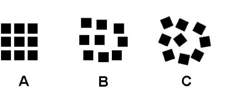 Gestalt Law of Regularity/Rhythm